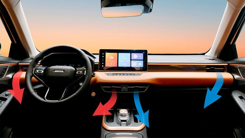 HAVAL JOLION, Екі аймақтық климатты бақылау 