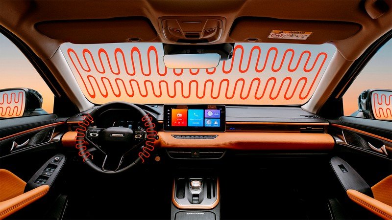 HAVAL JOLION, Жылы опциялар