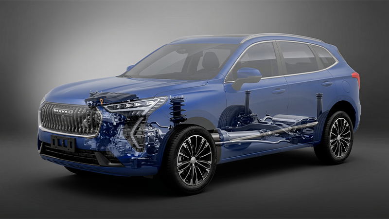 HAVAL JOLION, L. E. M. O. N. инновациялық платформасы