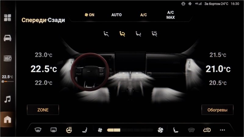HAVAL H9, Үш аймақты климат-контроль